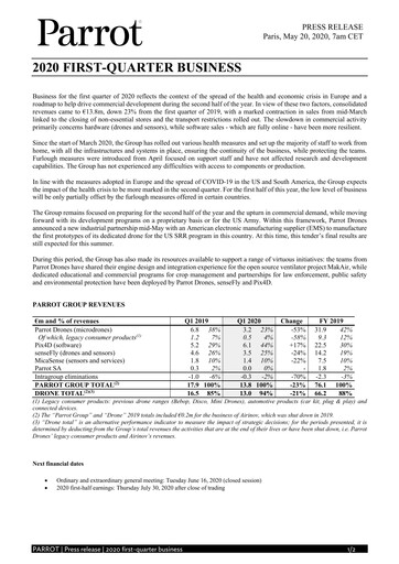 Miniature Parrot S.A. Rapport trimestriel 2020-q1