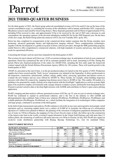 Miniature Parrot S.A. Rapport trimestriel 2021-q3