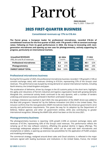 Miniature Parrot S.A. Rapport trimestriel 2025-q1