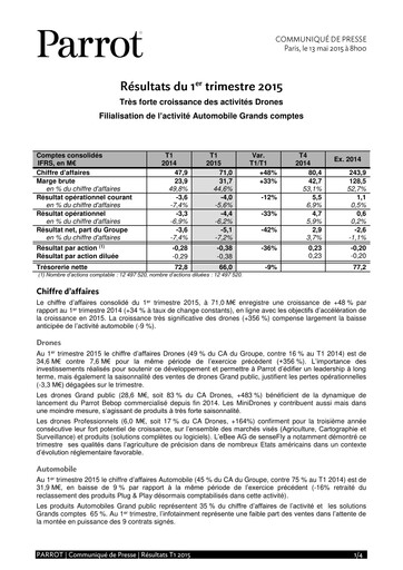 Miniature Parrot S.A. Rapport trimestriel 2015-q1