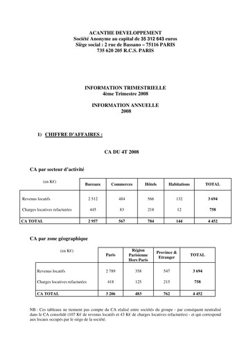 Miniature Acanthe Développement Rapport trimestriel 2008-q4