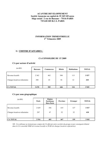 Miniature Acanthe Développement Rapport trimestriel 2009-q1