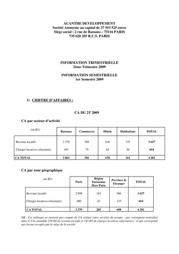 Miniature Acanthe Développement Rapport trimestriel 2009-q2