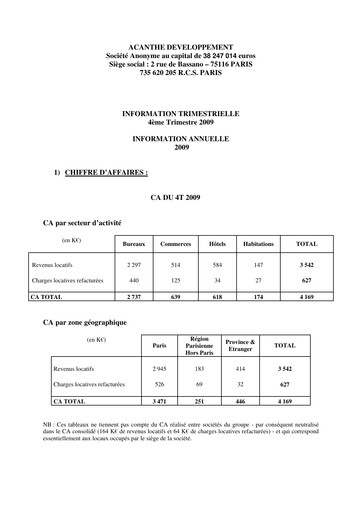 Miniature Acanthe Développement Rapport trimestriel 2009-q4