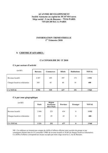 Miniature Acanthe Développement Rapport trimestriel 2010-q1