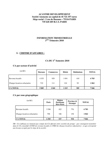 Miniature Acanthe Développement Rapport trimestriel 2010-q3