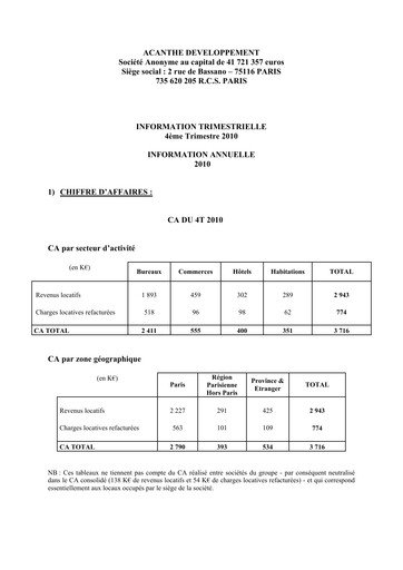 Miniature Acanthe Développement Rapport trimestriel 2010-q4