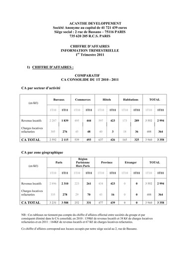 Miniature Acanthe Développement Rapport trimestriel 2011-q1