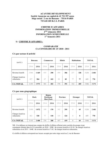 Miniature Acanthe Développement Rapport trimestriel 2011-q2