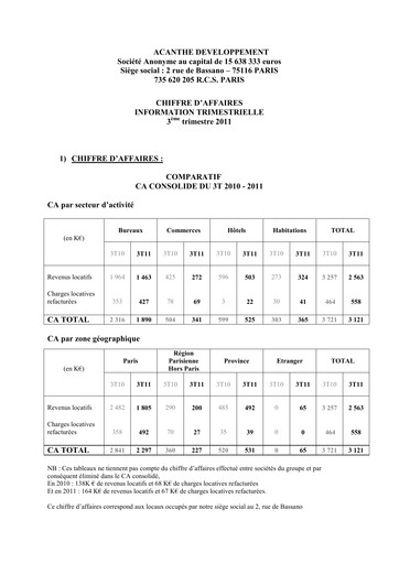 Miniature Acanthe Développement Rapport trimestriel 2011-q3