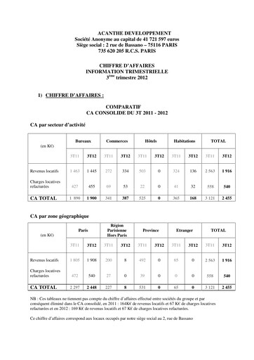 Miniature Acanthe Développement Rapport trimestriel 2012-q3