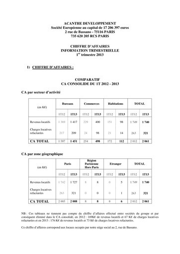 Miniature Acanthe Développement Rapport trimestriel 2013-q1