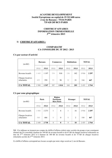 Miniature Acanthe Développement Rapport trimestriel 2013-q3