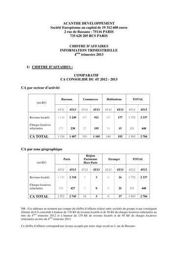 Miniature Acanthe Développement Rapport trimestriel 2013-q4