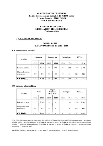 Miniature Acanthe Développement Rapport trimestriel 2014-q1