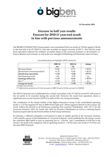 Thumbnail BigBen Interactive Half-year Report 2010-h1