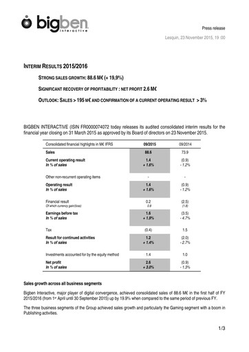 Thumbnail BigBen Interactive Half-year Report 2015-h1