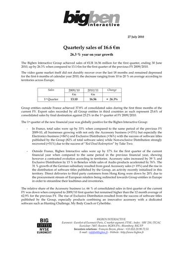 Thumbnail BigBen Interactive Quarterly Report 2010-q1