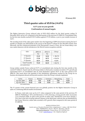 Thumbnail BigBen Interactive Quarterly Report 2010-q3