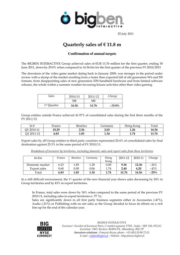 Thumbnail BigBen Interactive Quarterly Report 2011-q1