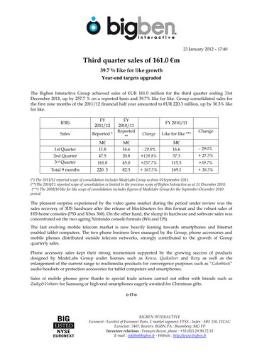 Thumbnail BigBen Interactive Quarterly Report 2011-q3