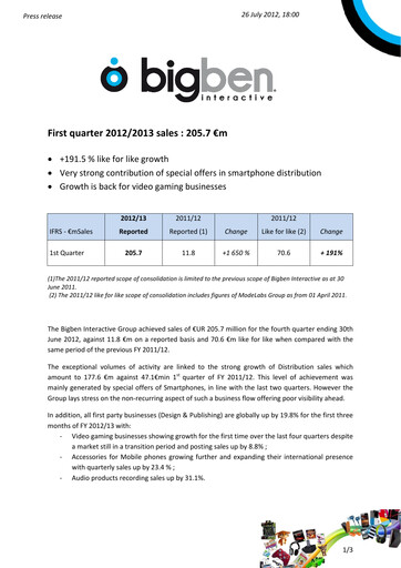 Thumbnail BigBen Interactive Quarterly Report 2012-q1