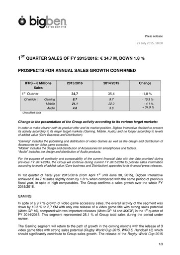 Thumbnail BigBen Interactive Quarterly Report 2015-q1