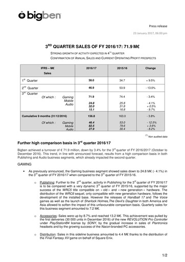 Thumbnail BigBen Interactive Quarterly Report 2016-q3