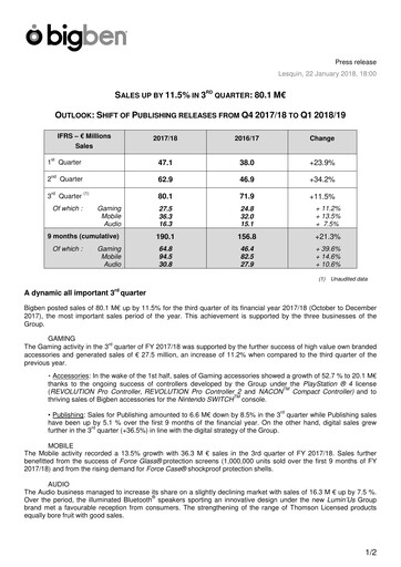 Thumbnail BigBen Interactive Quarterly Report 2017-q3