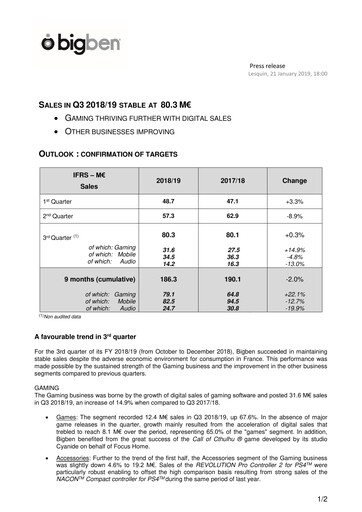 Thumbnail BigBen Interactive Quarterly Report 2018-q3