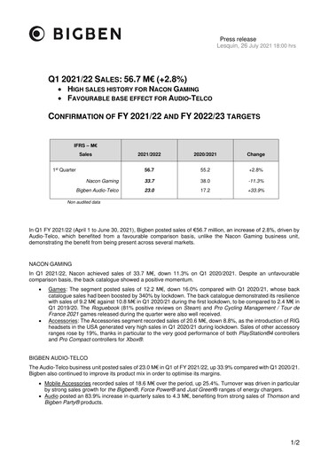 Thumbnail BigBen Interactive Quarterly Report 2021-q1