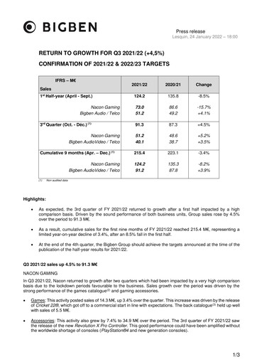 Thumbnail BigBen Interactive Quarterly Report 2021-q3