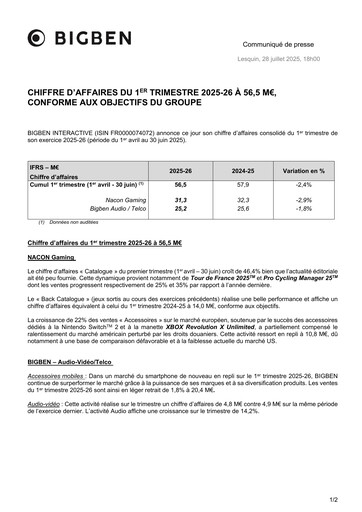 Thumbnail BigBen Interactive Quarterly Report 2025-q1