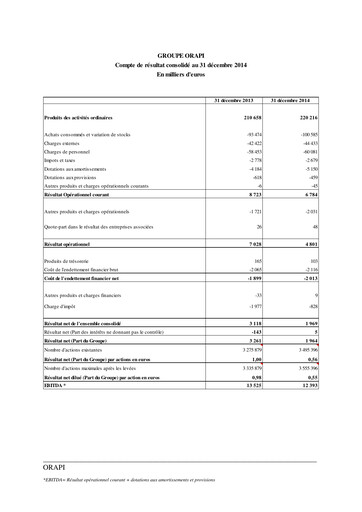 Vorschaubild Orapi SA Finanzmitteilung 2014