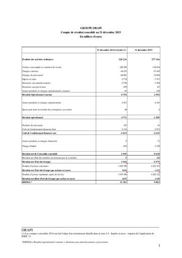 Vorschaubild Orapi SA Finanzmitteilung 2015
