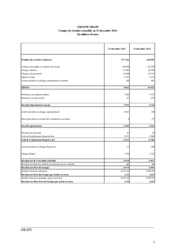 Vorschaubild Orapi SA Finanzmitteilung 2016