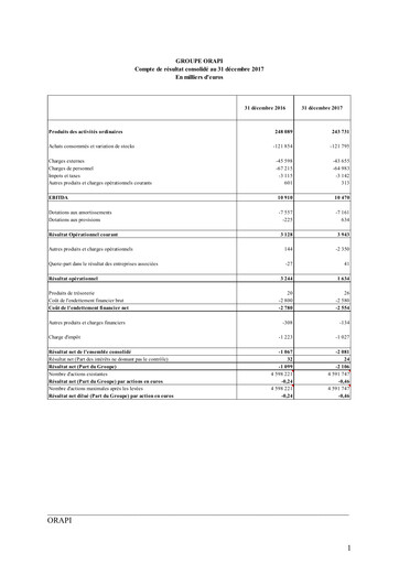 Vorschaubild Orapi SA Finanzmitteilung 2017