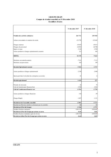 Vorschaubild Orapi SA Finanzmitteilung 2018