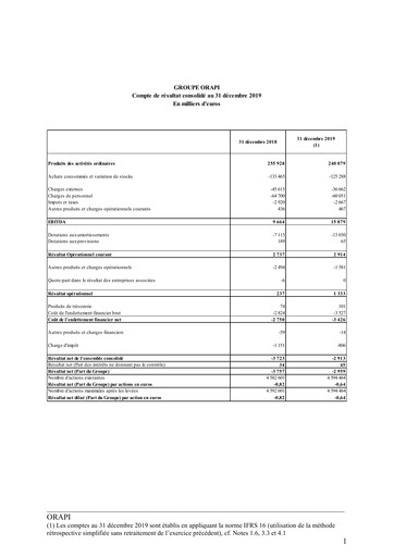 Vorschaubild Orapi SA Finanzmitteilung 2019