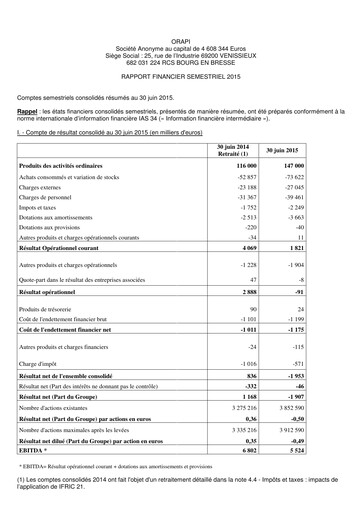 Vorschaubild Orapi SA Halbjahresbericht 2015-h1