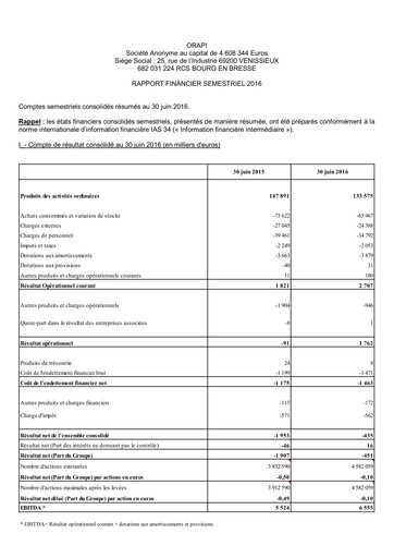 Vorschaubild Orapi SA Halbjahresbericht 2016-h1