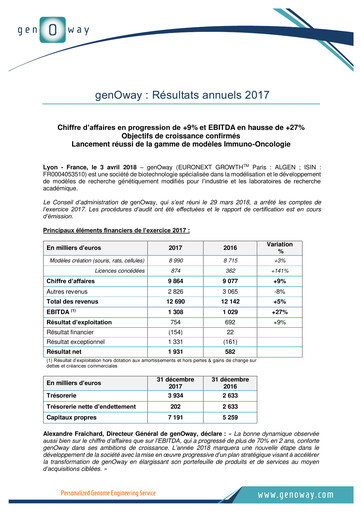 Thumbnail genOway Financial Report 2017