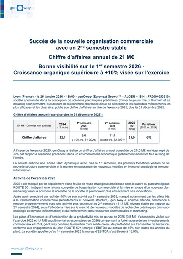 Thumbnail genOway Financial Report 2025