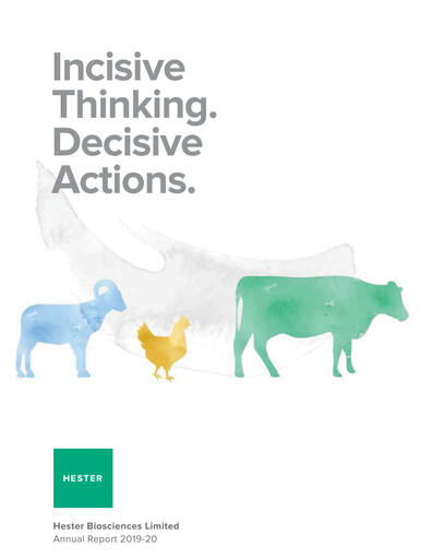 Miniature Hester Biosciences
 Rapport annuel 2019-2020