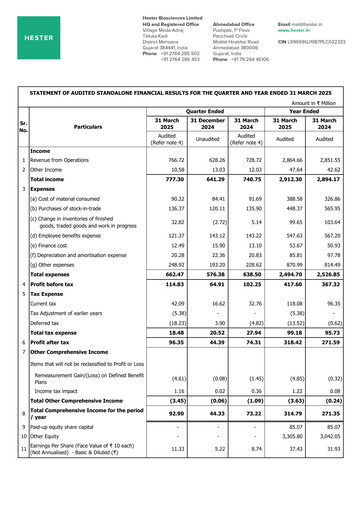 Thumbnail Hester Biosciences
 Financial Statement 2024-2025