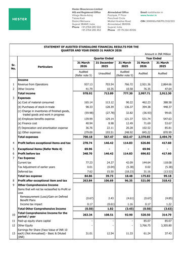 Vorschaubild Hester Biosciences
 Finanzmitteilung 2025-2026