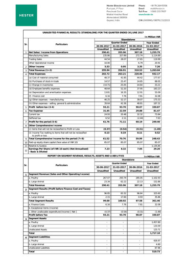 Thumbnail Hester Biosciences
 Quarterly Report 2017-q1
