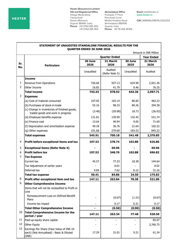 Vorschaubild Hester Biosciences
 Quartalsbericht 2026-q1