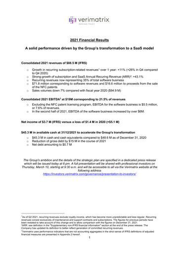 Thumbnail Verimatrix Financial Report 2021