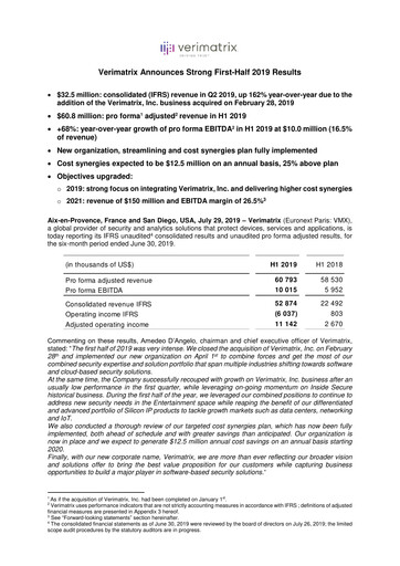 Thumbnail Verimatrix Half-year Report 2019-h1